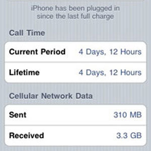 How to Check Your iPhone's Data Usage