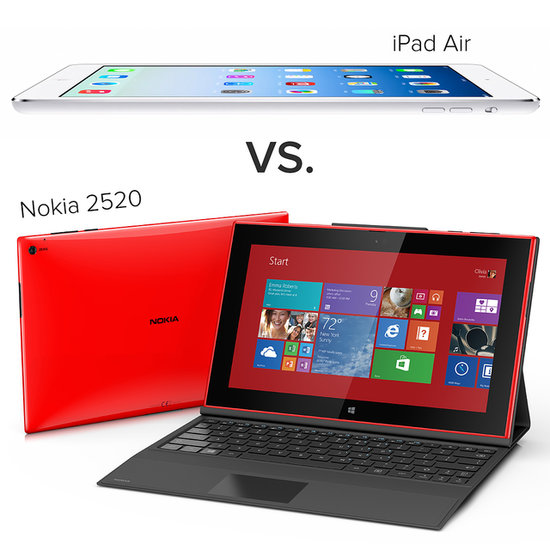 Nokia Lumia 2520 Specs