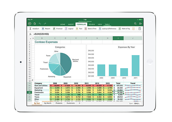 Microsoft Office For iPad Available Today (Finally!)