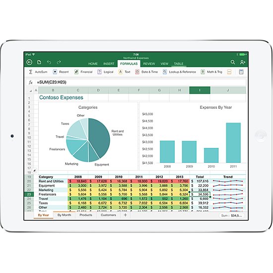 Microsoft Office For iPad